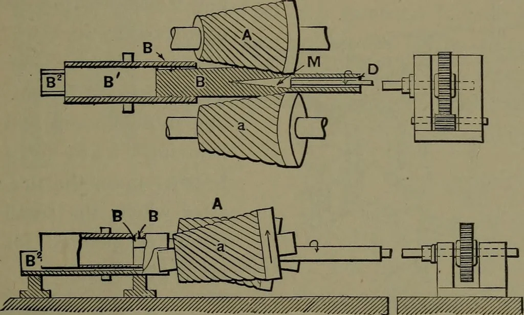 An illustration from Mechanical appliances, mechanical movements and novelties of construction; a complete work and a continuation, as a second volume, of the author's book entitled "Mechanical movements, powers and devices" ... including an explanatory chapter on the leading conceptions of perpetual motion existing during the past three centuries, 1914, leaf 298