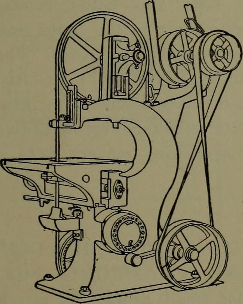An illustration from Mechanical appliances, mechanical movements and novelties of construction; a complete work and a continuation, as a second volume, of the author's book entitled "Mechanical movements, powers and devices" ... including an explanatory chapter on the leading conceptions of perpetual motion existing during the past three centuries, 1914, leaf 298