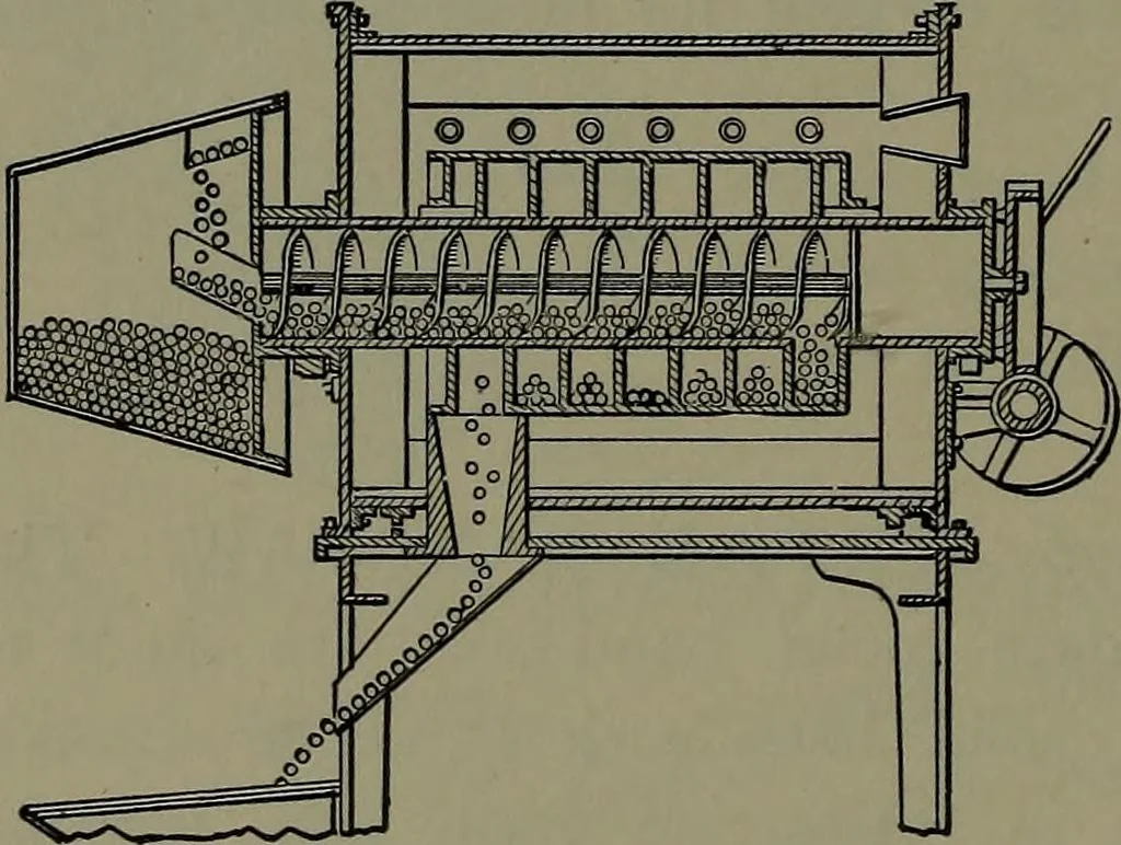 An illustration from Mechanical appliances, mechanical movements and novelties of construction; a complete work and a continuation, as a second volume, of the author's book entitled "Mechanical movements, powers and devices" ... including an explanatory chapter on the leading conceptions of perpetual motion existing during the past three centuries, 1914, leaf 299