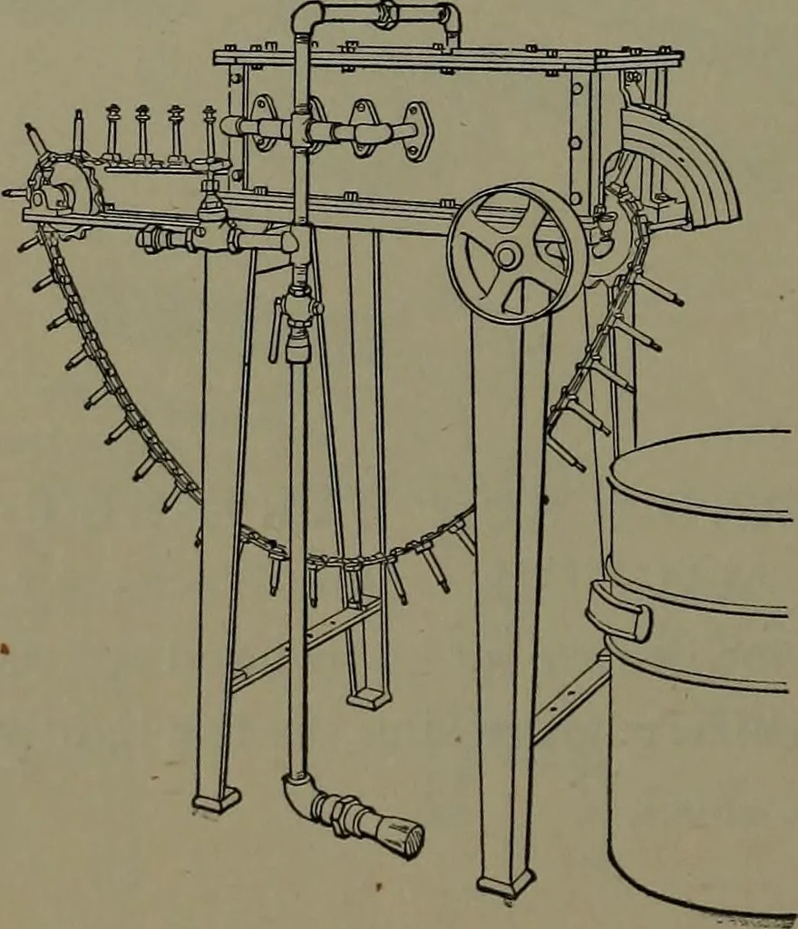 An illustration from Mechanical appliances, mechanical movements and novelties of construction; a complete work and a continuation, as a second volume, of the author's book entitled "Mechanical movements, powers and devices" ... including an explanatory chapter on the leading conceptions of perpetual motion existing during the past three centuries, 1914, leaf 299