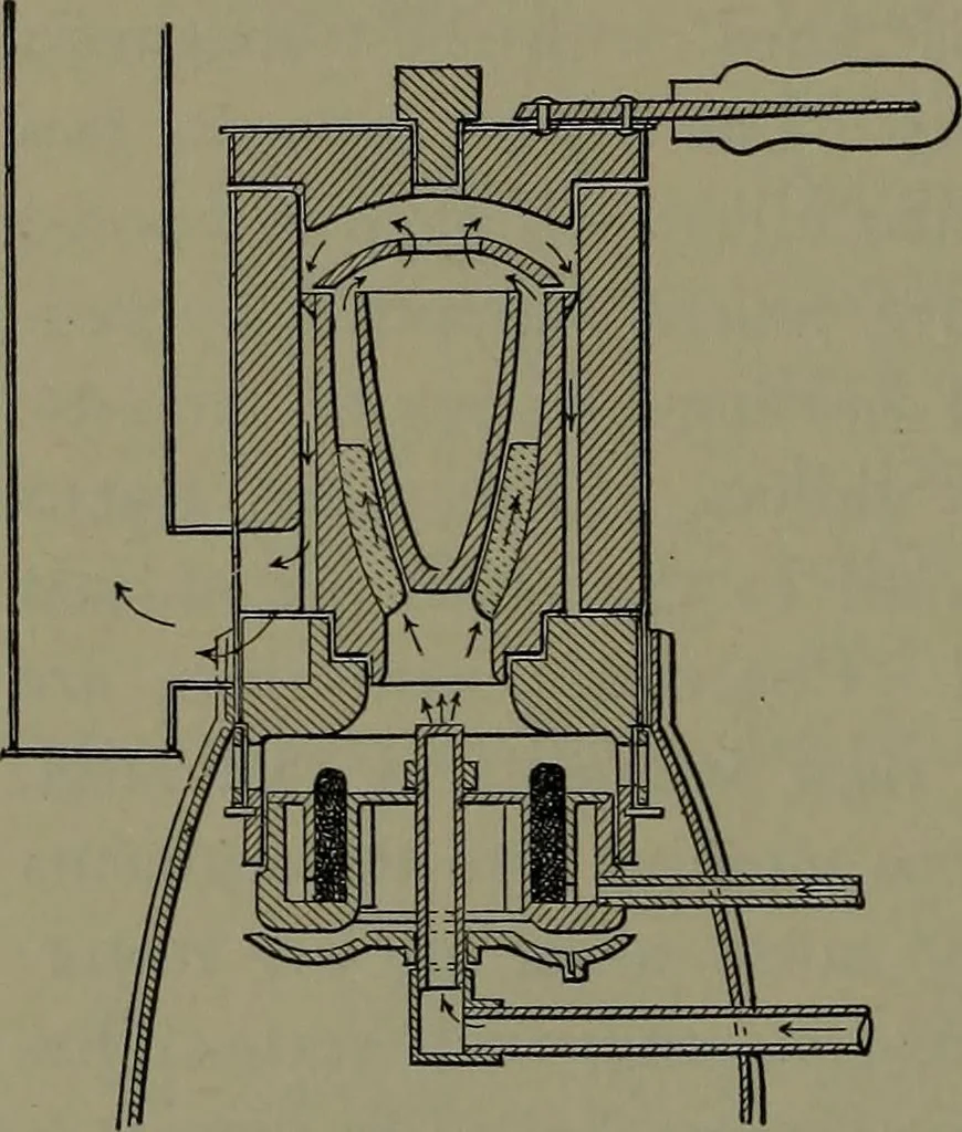 An illustration from Mechanical appliances, mechanical movements and novelties of construction; a complete work and a continuation, as a second volume, of the author's book entitled "Mechanical movements, powers and devices" ... including an explanatory chapter on the leading conceptions of perpetual motion existing during the past three centuries, 1914, leaf 303