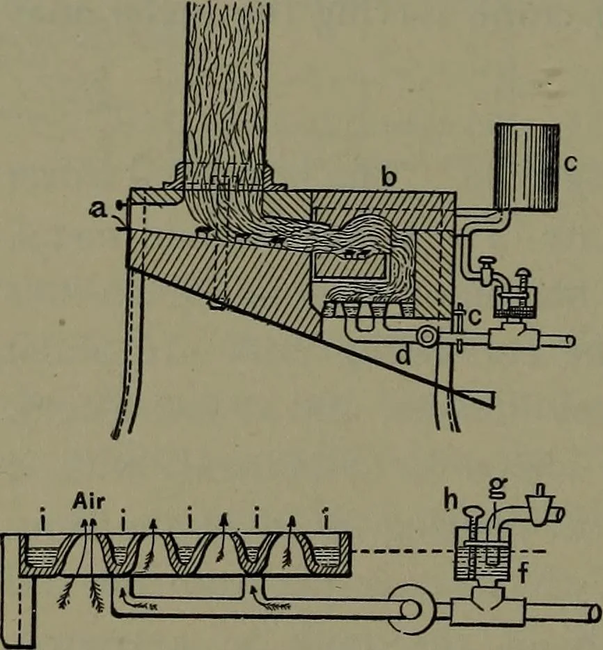 An illustration from Mechanical appliances, mechanical movements and novelties of construction; a complete work and a continuation, as a second volume, of the author's book entitled "Mechanical movements, powers and devices" ... including an explanatory chapter on the leading conceptions of perpetual motion existing during the past three centuries, 1914, leaf 303
