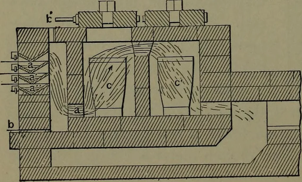 An illustration from Mechanical appliances, mechanical movements and novelties of construction; a complete work and a continuation, as a second volume, of the author's book entitled "Mechanical movements, powers and devices" ... including an explanatory chapter on the leading conceptions of perpetual motion existing during the past three centuries, 1914, leaf 303