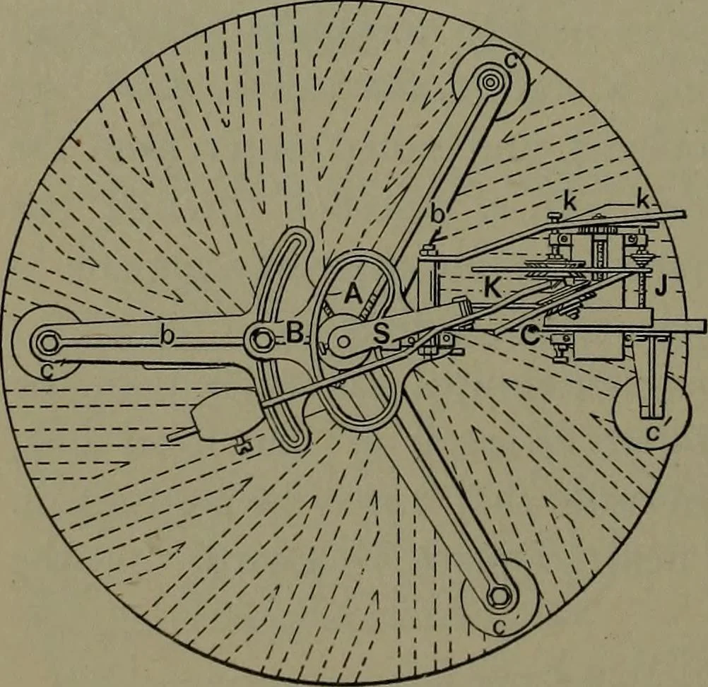An illustration from Mechanical appliances, mechanical movements and novelties of construction; a complete work and a continuation, as a second volume, of the author's book entitled "Mechanical movements, powers and devices" ... including an explanatory chapter on the leading conceptions of perpetual motion existing during the past three centuries, 1914, leaf 305