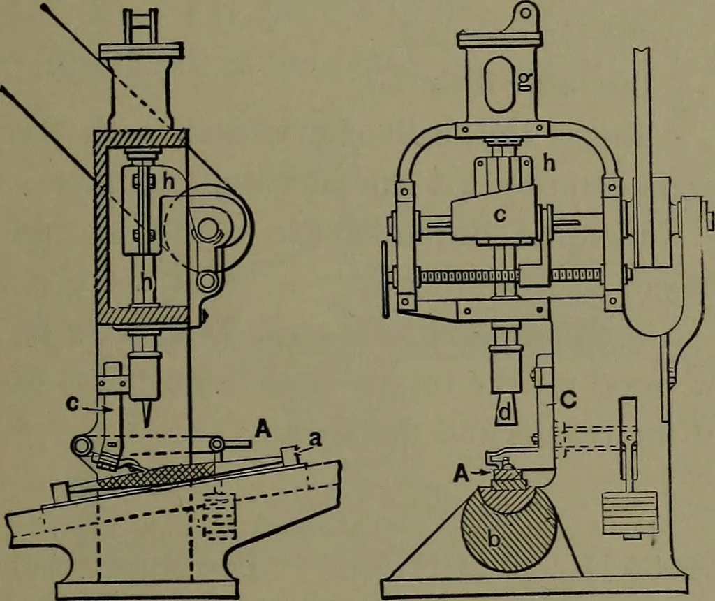 An illustration from Mechanical appliances, mechanical movements and novelties of construction; a complete work and a continuation, as a second volume, of the author's book entitled "Mechanical movements, powers and devices" ... including an explanatory chapter on the leading conceptions of perpetual motion existing during the past three centuries, 1914, leaf 306