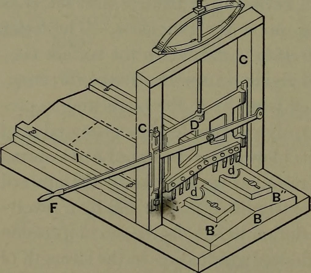An illustration from Mechanical appliances, mechanical movements and novelties of construction; a complete work and a continuation, as a second volume, of the author's book entitled "Mechanical movements, powers and devices" ... including an explanatory chapter on the leading conceptions of perpetual motion existing during the past three centuries, 1914, leaf 307