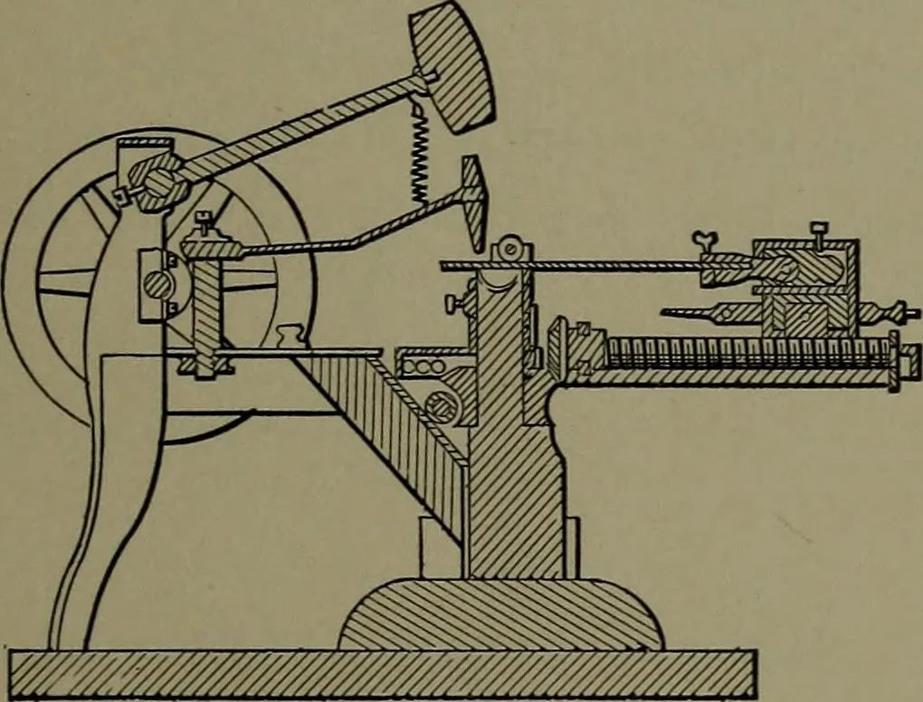 An illustration from Mechanical appliances, mechanical movements and novelties of construction; a complete work and a continuation, as a second volume, of the author's book entitled "Mechanical movements, powers and devices" ... including an explanatory chapter on the leading conceptions of perpetual motion existing during the past three centuries, 1914, leaf 308