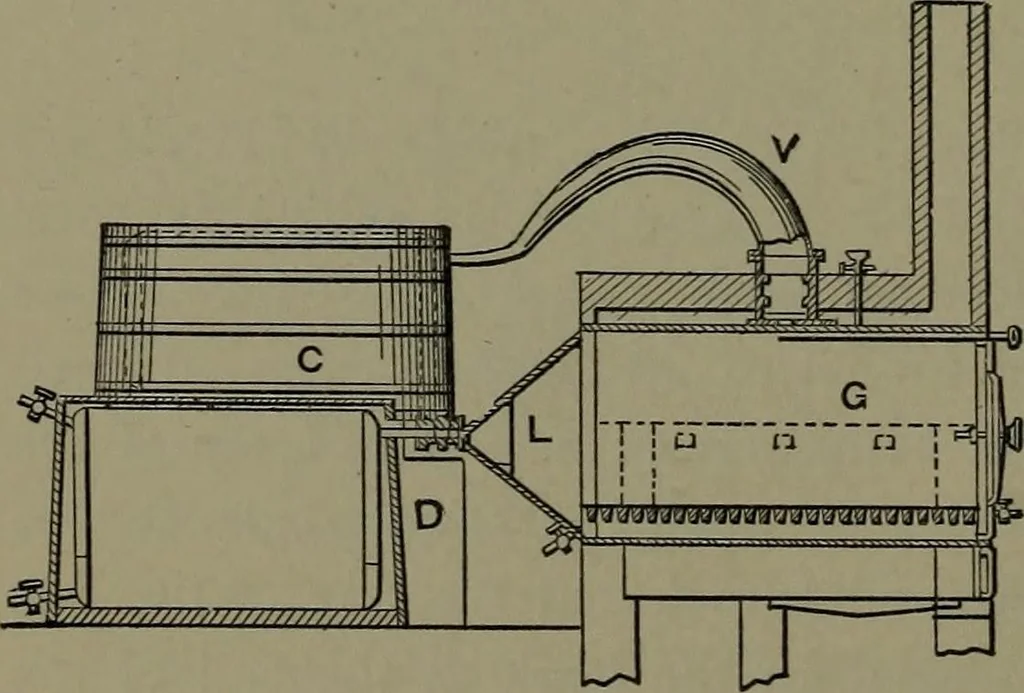 An illustration from Mechanical appliances, mechanical movements and novelties of construction; a complete work and a continuation, as a second volume, of the author's book entitled "Mechanical movements, powers and devices" ... including an explanatory chapter on the leading conceptions of perpetual motion existing during the past three centuries, 1914, leaf 309