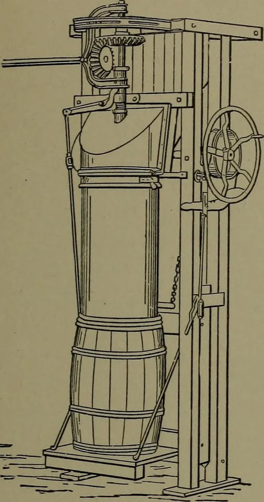 An illustration from Mechanical appliances, mechanical movements and novelties of construction; a complete work and a continuation, as a second volume, of the author's book entitled "Mechanical movements, powers and devices" ... including an explanatory chapter on the leading conceptions of perpetual motion existing during the past three centuries, 1914, leaf 310