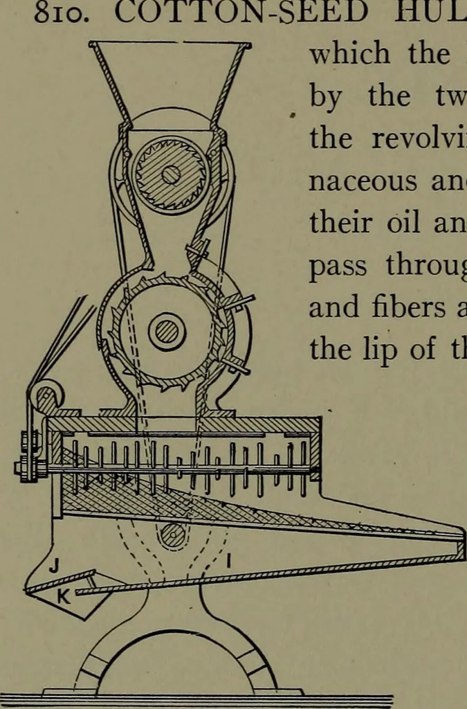 An illustration from Mechanical appliances, mechanical movements and novelties of construction; a complete work and a continuation, as a second volume, of the author's book entitled "Mechanical movements, powers and devices" ... including an explanatory chapter on the leading conceptions of perpetual motion existing during the past three centuries, 1914, leaf 315