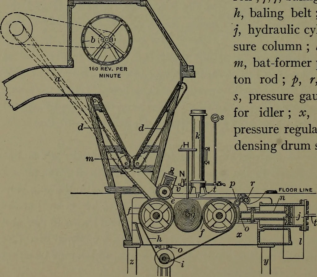 An illustration from Mechanical appliances, mechanical movements and novelties of construction; a complete work and a continuation, as a second volume, of the author's book entitled "Mechanical movements, powers and devices" ... including an explanatory chapter on the leading conceptions of perpetual motion existing during the past three centuries, 1914, leaf 315