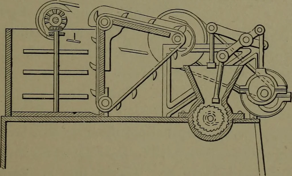 An illustration from Mechanical appliances, mechanical movements and novelties of construction; a complete work and a continuation, as a second volume, of the author's book entitled "Mechanical movements, powers and devices" ... including an explanatory chapter on the leading conceptions of perpetual motion existing during the past three centuries, 1914, leaf 316