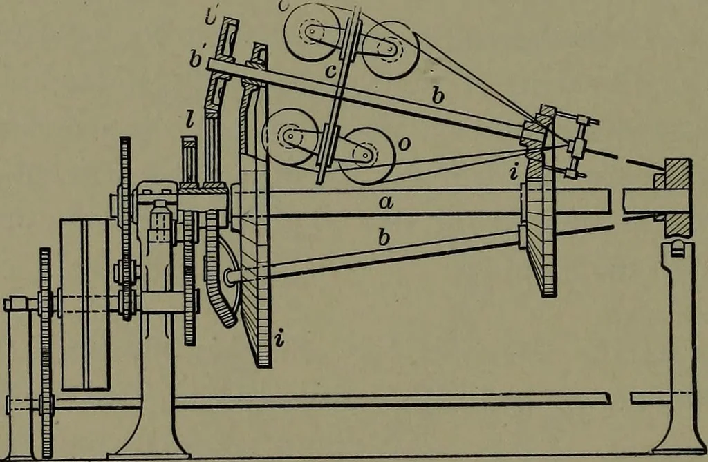 An illustration from Mechanical appliances, mechanical movements and novelties of construction; a complete work and a continuation, as a second volume, of the author's book entitled "Mechanical movements, powers and devices" ... including an explanatory chapter on the leading conceptions of perpetual motion existing during the past three centuries, 1914, leaf 317