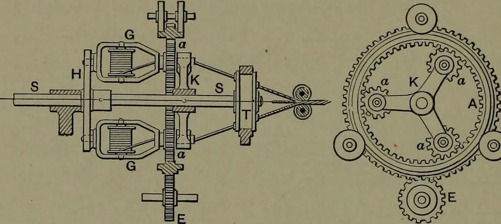 An illustration from Mechanical appliances, mechanical movements and novelties of construction; a complete work and a continuation, as a second volume, of the author's book entitled "Mechanical movements, powers and devices" ... including an explanatory chapter on the leading conceptions of perpetual motion existing during the past three centuries, 1914, leaf 319