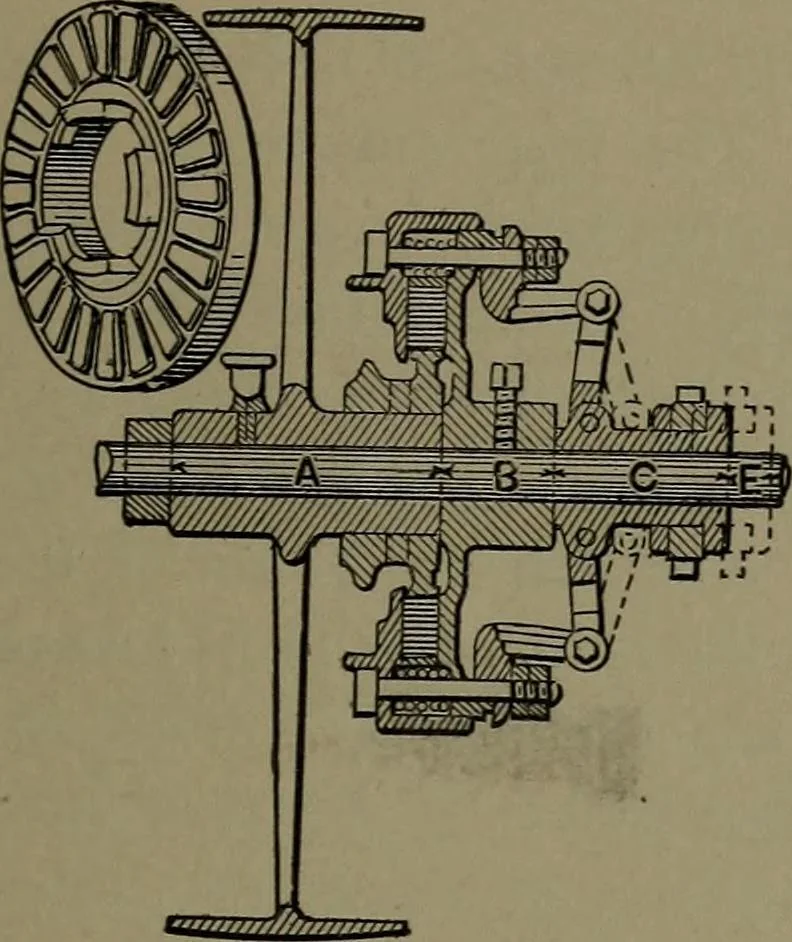 An illustration from Mechanical appliances, mechanical movements and novelties of construction; a complete work and a continuation, as a second volume, of the author's book entitled "Mechanical movements, powers and devices" ... including an explanatory chapter on the leading conceptions of perpetual motion existing during the past three centuries, 1914, leaf 32