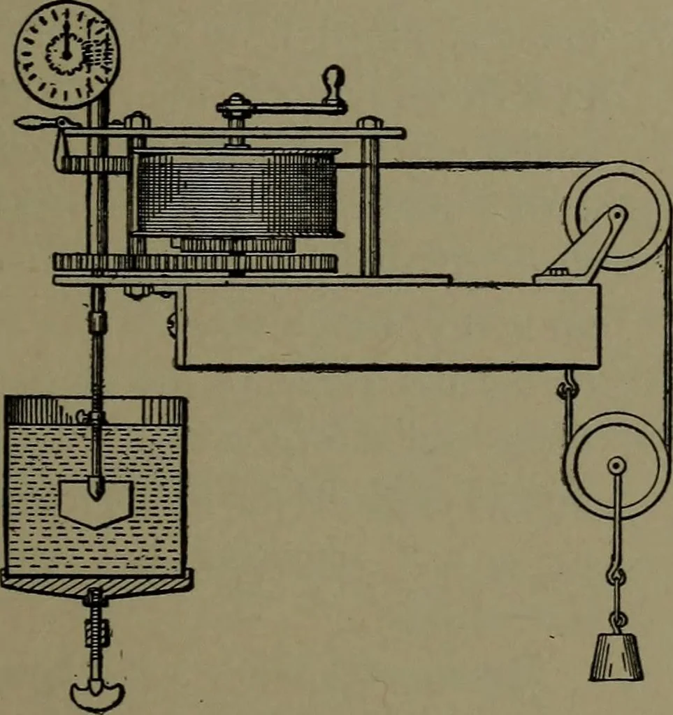 An illustration from Mechanical appliances, mechanical movements and novelties of construction; a complete work and a continuation, as a second volume, of the author's book entitled "Mechanical movements, powers and devices" ... including an explanatory chapter on the leading conceptions of perpetual motion existing during the past three centuries, 1914, leaf 32