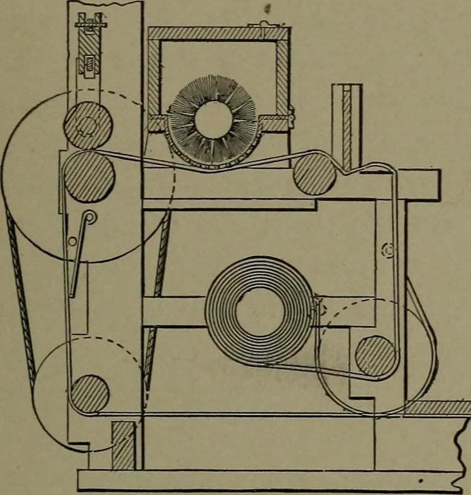 An illustration from Mechanical appliances, mechanical movements and novelties of construction; a complete work and a continuation, as a second volume, of the author's book entitled "Mechanical movements, powers and devices" ... including an explanatory chapter on the leading conceptions of perpetual motion existing during the past three centuries, 1914, leaf 320