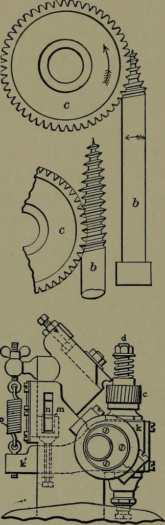 An illustration from Mechanical appliances, mechanical movements and novelties of construction; a complete work and a continuation, as a second volume, of the author's book entitled "Mechanical movements, powers and devices" ... including an explanatory chapter on the leading conceptions of perpetual motion existing during the past three centuries, 1914, leaf 321
