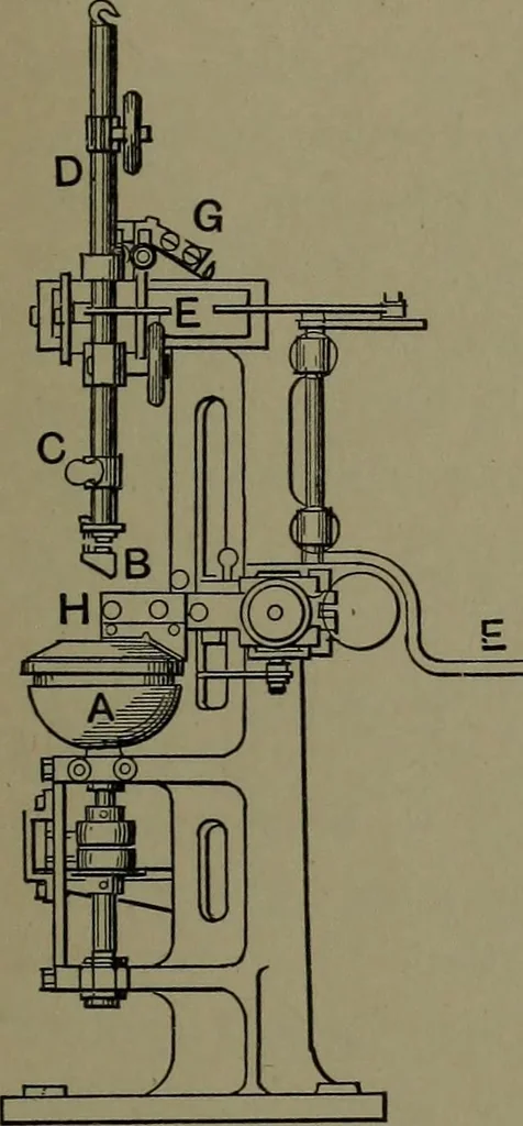 An illustration from Mechanical appliances, mechanical movements and novelties of construction; a complete work and a continuation, as a second volume, of the author's book entitled "Mechanical movements, powers and devices" ... including an explanatory chapter on the leading conceptions of perpetual motion existing during the past three centuries, 1914, leaf 322
