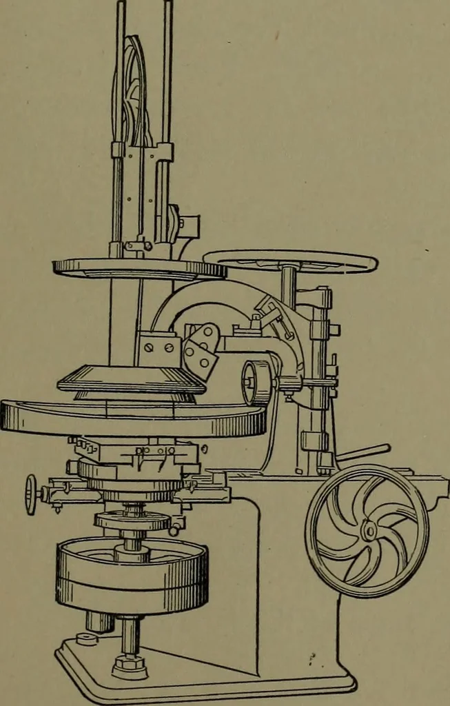 An illustration from Mechanical appliances, mechanical movements and novelties of construction; a complete work and a continuation, as a second volume, of the author's book entitled "Mechanical movements, powers and devices" ... including an explanatory chapter on the leading conceptions of perpetual motion existing during the past three centuries, 1914, leaf 322