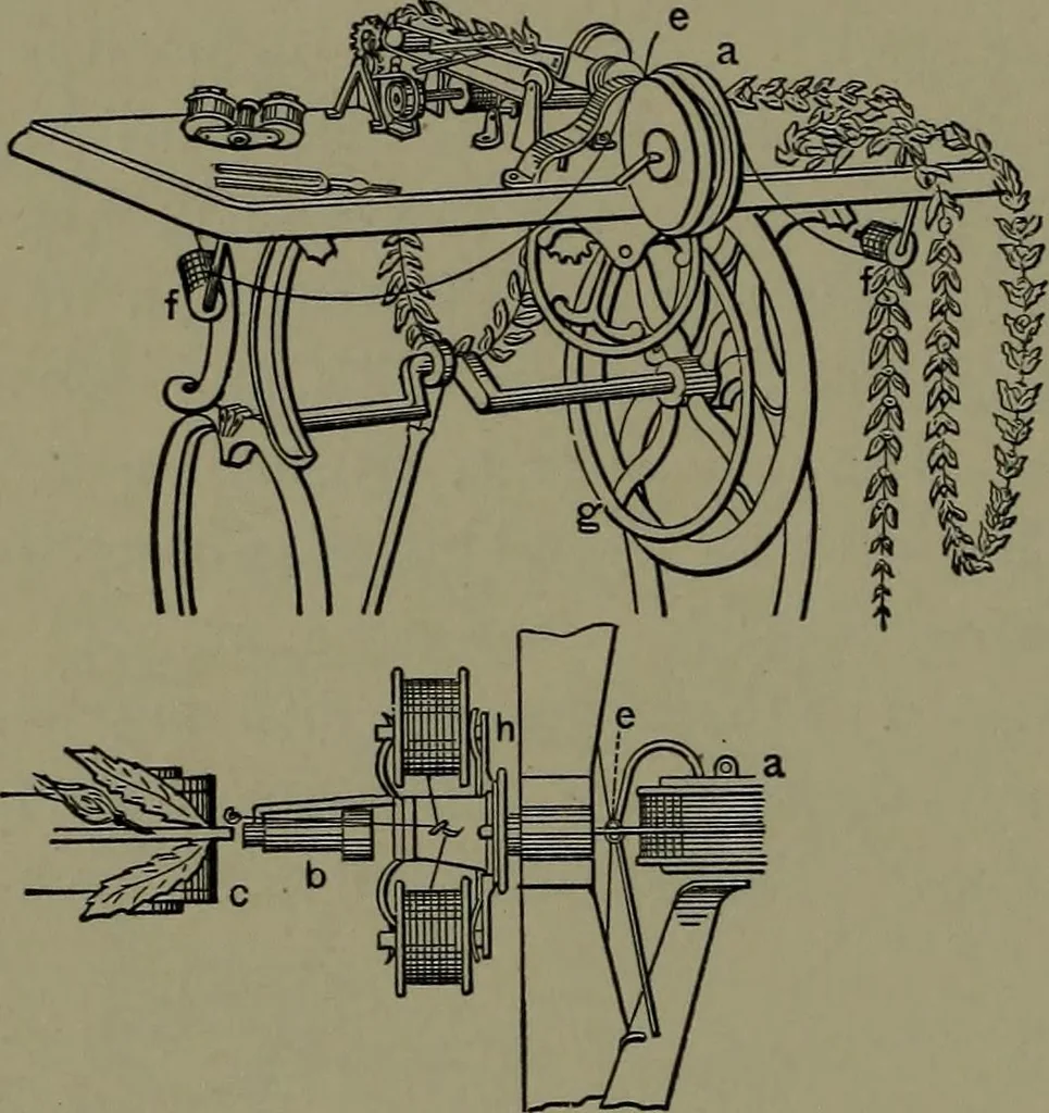 An illustration from Mechanical appliances, mechanical movements and novelties of construction; a complete work and a continuation, as a second volume, of the author's book entitled "Mechanical movements, powers and devices" ... including an explanatory chapter on the leading conceptions of perpetual motion existing during the past three centuries, 1914, leaf 325