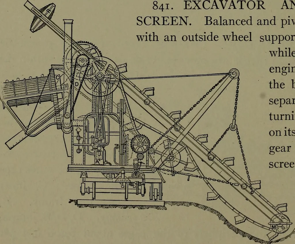 An illustration from Mechanical appliances, mechanical movements and novelties of construction; a complete work and a continuation, as a second volume, of the author's book entitled "Mechanical movements, powers and devices" ... including an explanatory chapter on the leading conceptions of perpetual motion existing during the past three centuries, 1914, leaf 329