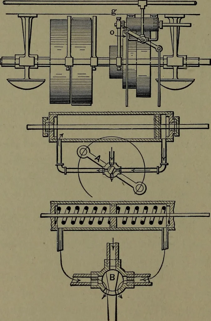 An illustration from Mechanical appliances, mechanical movements and novelties of construction; a complete work and a continuation, as a second volume, of the author's book entitled "Mechanical movements, powers and devices" ... including an explanatory chapter on the leading conceptions of perpetual motion existing during the past three centuries, 1914, leaf 33