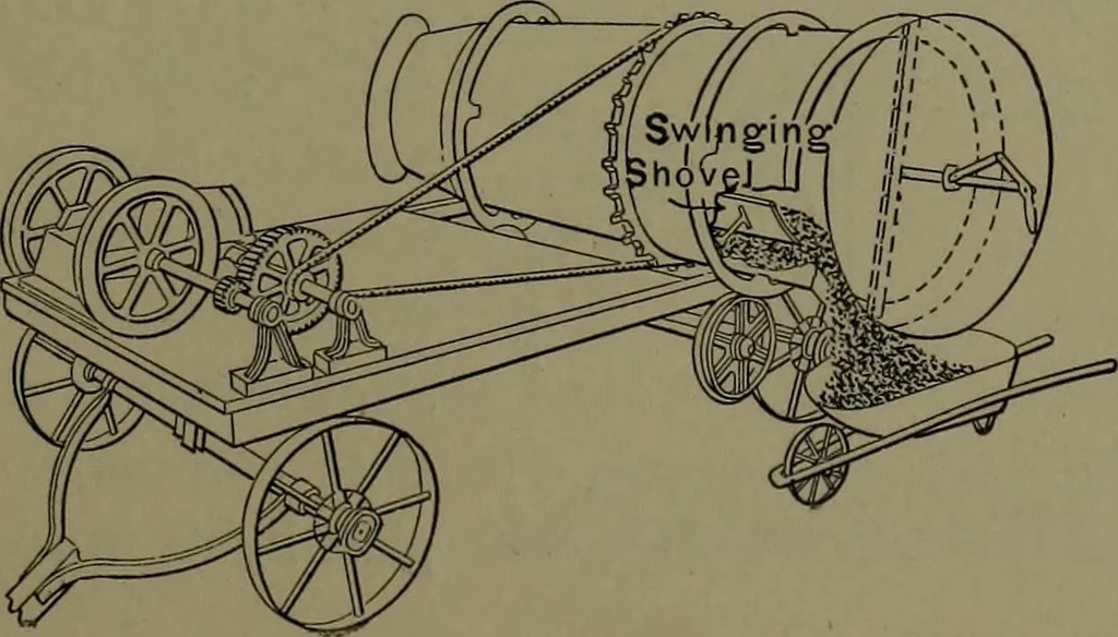 An illustration from Mechanical appliances, mechanical movements and novelties of construction; a complete work and a continuation, as a second volume, of the author's book entitled "Mechanical movements, powers and devices" ... including an explanatory chapter on the leading conceptions of perpetual motion existing during the past three centuries, 1914, leaf 330