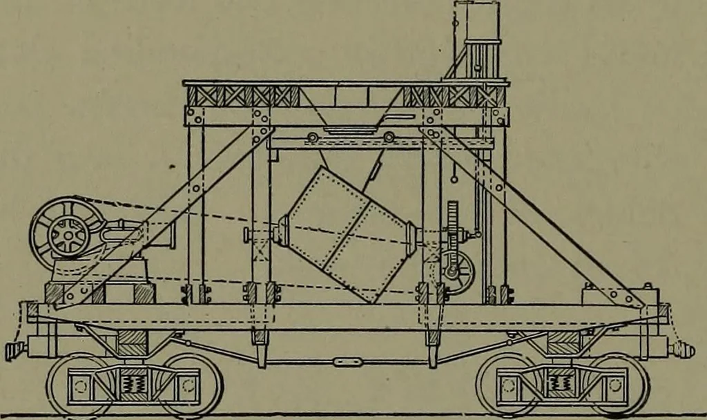 An illustration from Mechanical appliances, mechanical movements and novelties of construction; a complete work and a continuation, as a second volume, of the author's book entitled "Mechanical movements, powers and devices" ... including an explanatory chapter on the leading conceptions of perpetual motion existing during the past three centuries, 1914, leaf 331