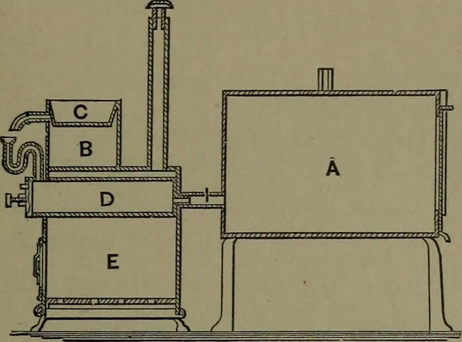An illustration from Mechanical appliances, mechanical movements and novelties of construction; a complete work and a continuation, as a second volume, of the author's book entitled "Mechanical movements, powers and devices" ... including an explanatory chapter on the leading conceptions of perpetual motion existing during the past three centuries, 1914, leaf 332