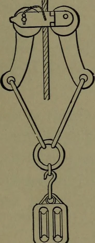 An illustration from Mechanical appliances, mechanical movements and novelties of construction; a complete work and a continuation, as a second volume, of the author's book entitled "Mechanical movements, powers and devices" ... including an explanatory chapter on the leading conceptions of perpetual motion existing during the past three centuries, 1914, leaf 332