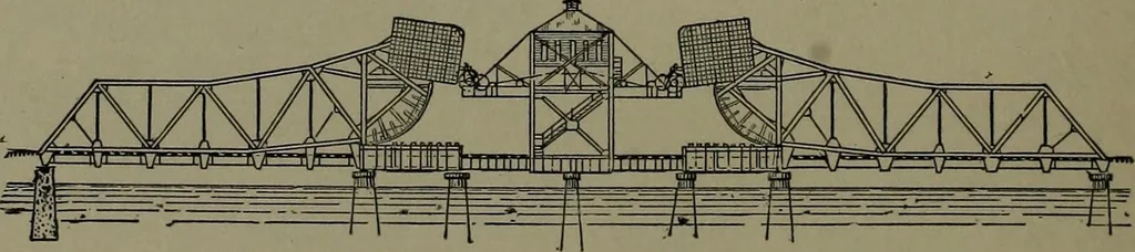An illustration from Mechanical appliances, mechanical movements and novelties of construction; a complete work and a continuation, as a second volume, of the author's book entitled "Mechanical movements, powers and devices" ... including an explanatory chapter on the leading conceptions of perpetual motion existing during the past three centuries, 1914, leaf 333