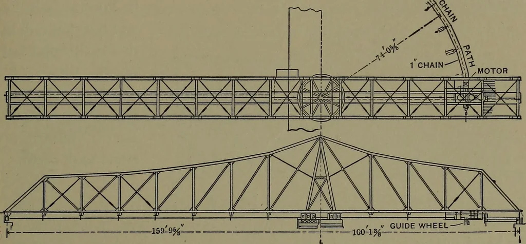 An illustration from Mechanical appliances, mechanical movements and novelties of construction; a complete work and a continuation, as a second volume, of the author's book entitled "Mechanical movements, powers and devices" ... including an explanatory chapter on the leading conceptions of perpetual motion existing during the past three centuries, 1914, leaf 334