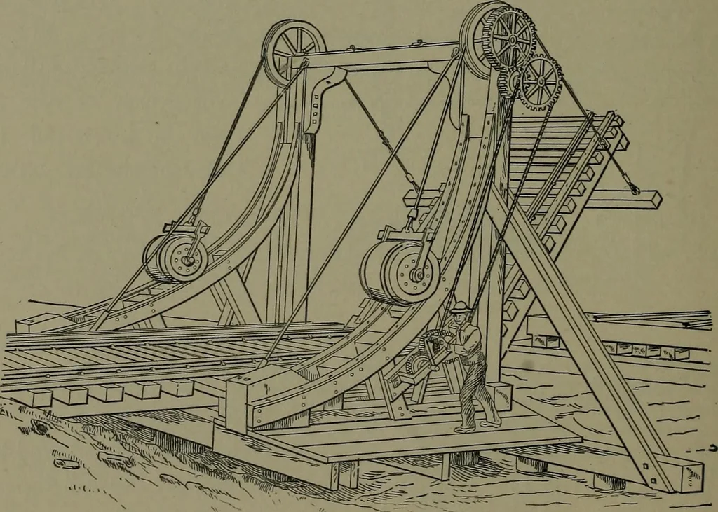 An illustration from Mechanical appliances, mechanical movements and novelties of construction; a complete work and a continuation, as a second volume, of the author's book entitled "Mechanical movements, powers and devices" ... including an explanatory chapter on the leading conceptions of perpetual motion existing during the past three centuries, 1914, leaf 335