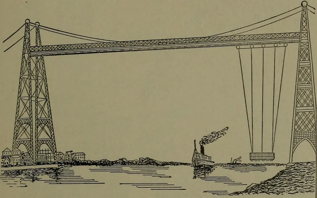 An illustration from Mechanical appliances, mechanical movements and novelties of construction; a complete work and a continuation, as a second volume, of the author's book entitled "Mechanical movements, powers and devices" ... including an explanatory chapter on the leading conceptions of perpetual motion existing during the past three centuries, 1914, leaf 336