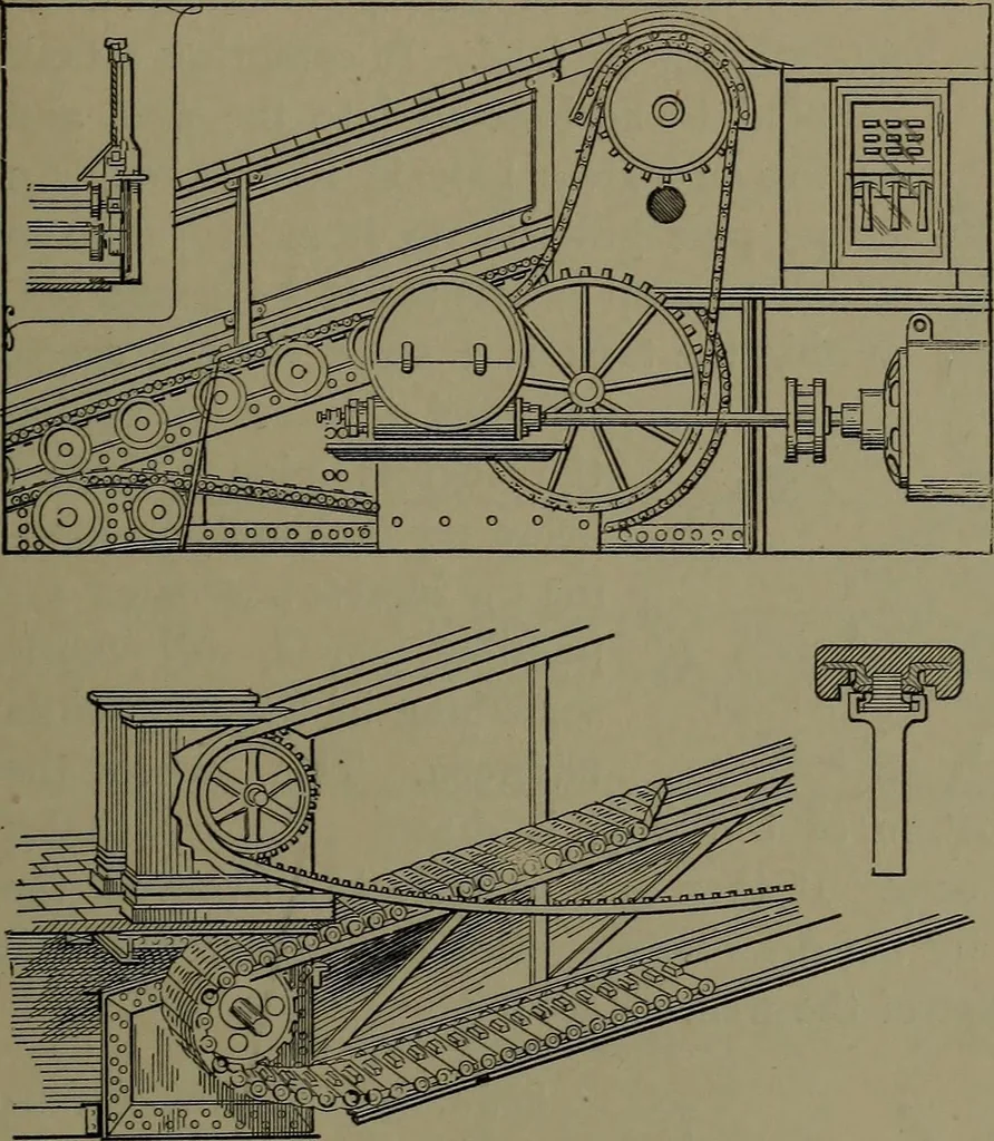 An illustration from Mechanical appliances, mechanical movements and novelties of construction; a complete work and a continuation, as a second volume, of the author's book entitled "Mechanical movements, powers and devices" ... including an explanatory chapter on the leading conceptions of perpetual motion existing during the past three centuries, 1914, leaf 338