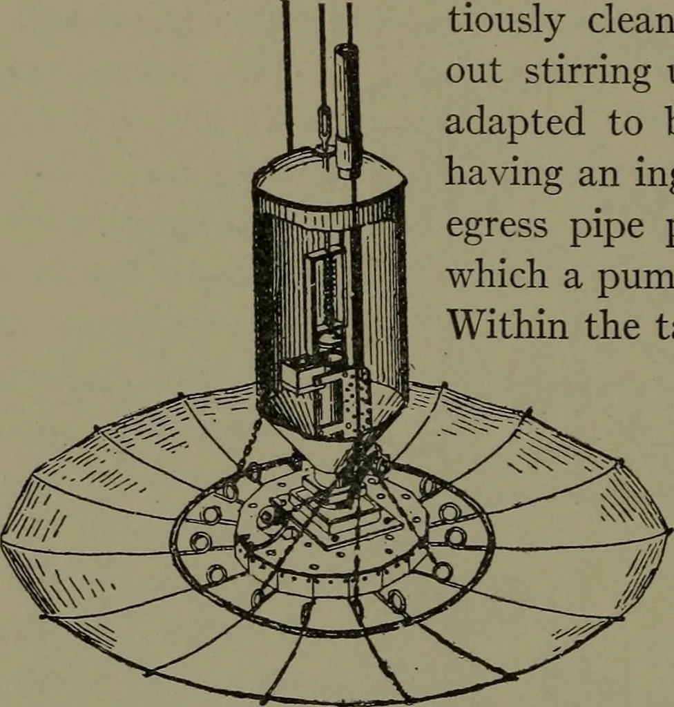 An illustration from Mechanical appliances, mechanical movements and novelties of construction; a complete work and a continuation, as a second volume, of the author's book entitled "Mechanical movements, powers and devices" ... including an explanatory chapter on the leading conceptions of perpetual motion existing during the past three centuries, 1914, leaf 339