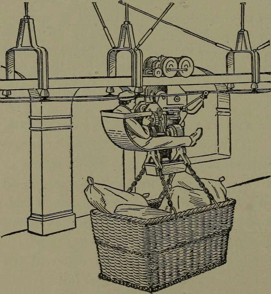 An illustration from Mechanical appliances, mechanical movements and novelties of construction; a complete work and a continuation, as a second volume, of the author's book entitled "Mechanical movements, powers and devices" ... including an explanatory chapter on the leading conceptions of perpetual motion existing during the past three centuries, 1914, leaf 339