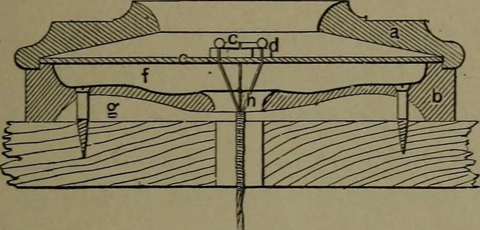 An illustration from Mechanical appliances, mechanical movements and novelties of construction; a complete work and a continuation, as a second volume, of the author's book entitled "Mechanical movements, powers and devices" ... including an explanatory chapter on the leading conceptions of perpetual motion existing during the past three centuries, 1914, leaf 34