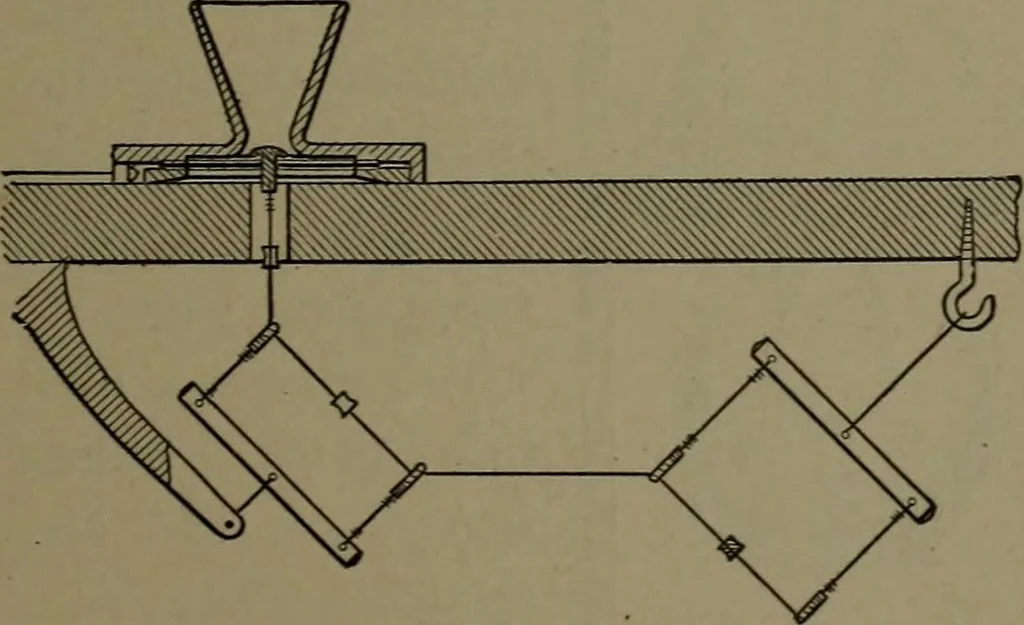An illustration from Mechanical appliances, mechanical movements and novelties of construction; a complete work and a continuation, as a second volume, of the author's book entitled "Mechanical movements, powers and devices" ... including an explanatory chapter on the leading conceptions of perpetual motion existing during the past three centuries, 1914, leaf 34