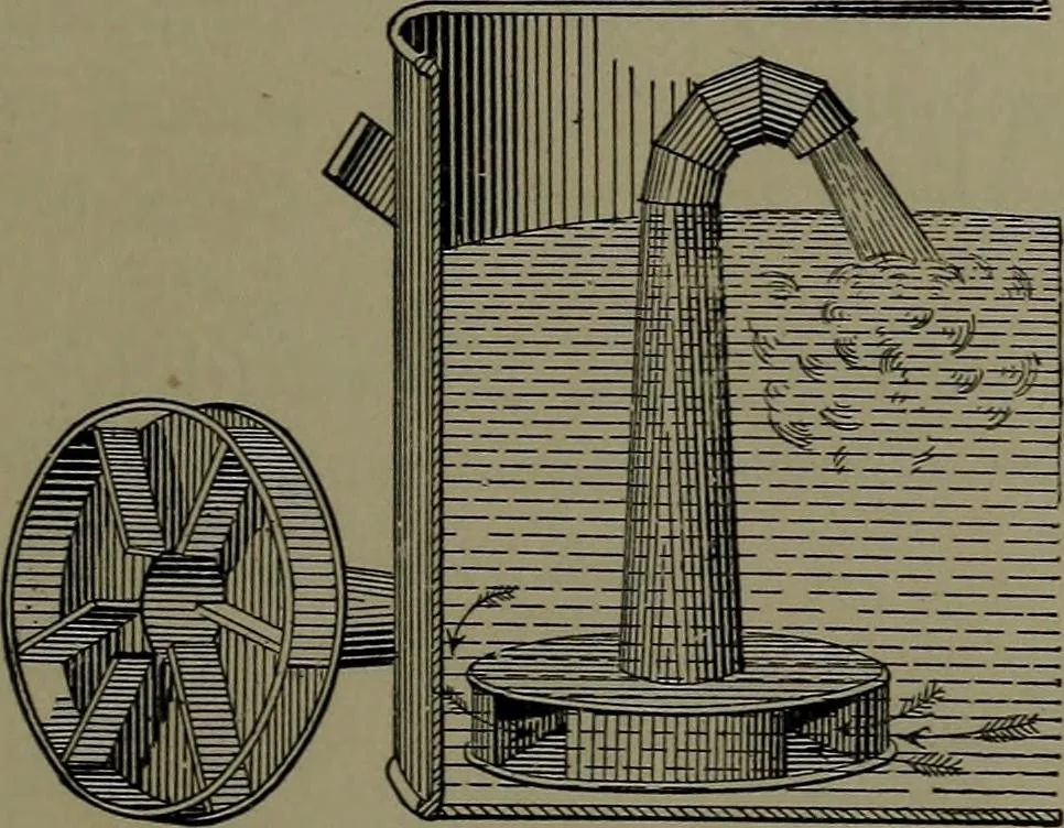 An illustration from Mechanical appliances, mechanical movements and novelties of construction; a complete work and a continuation, as a second volume, of the author's book entitled "Mechanical movements, powers and devices" ... including an explanatory chapter on the leading conceptions of perpetual motion existing during the past three centuries, 1914, leaf 344