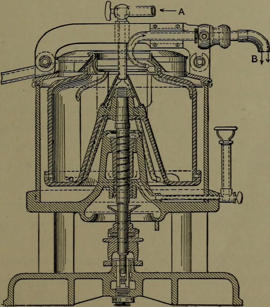 An illustration from Mechanical appliances, mechanical movements and novelties of construction; a complete work and a continuation, as a second volume, of the author's book entitled "Mechanical movements, powers and devices" ... including an explanatory chapter on the leading conceptions of perpetual motion existing during the past three centuries, 1914, leaf 346