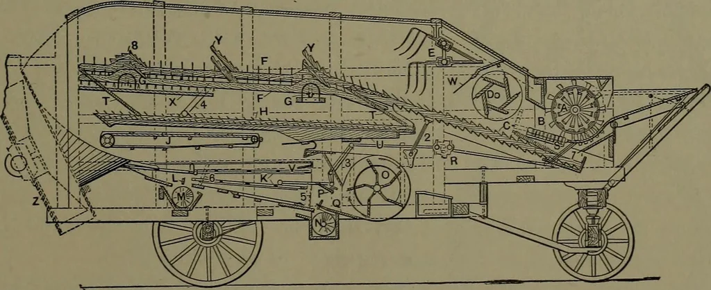 An illustration from Mechanical appliances, mechanical movements and novelties of construction; a complete work and a continuation, as a second volume, of the author's book entitled "Mechanical movements, powers and devices" ... including an explanatory chapter on the leading conceptions of perpetual motion existing during the past three centuries, 1914, leaf 348