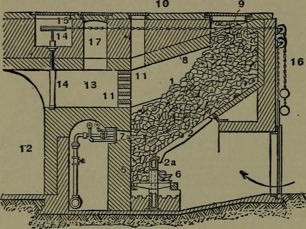 An illustration from Mechanical appliances, mechanical movements and novelties of construction; a complete work and a continuation, as a second volume, of the author's book entitled "Mechanical movements, powers and devices" ... including an explanatory chapter on the leading conceptions of perpetual motion existing during the past three centuries, 1914, leaf 349