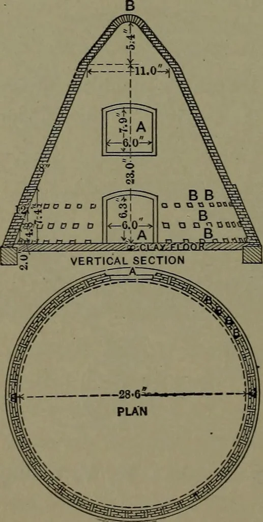 An illustration from Mechanical appliances, mechanical movements and novelties of construction; a complete work and a continuation, as a second volume, of the author's book entitled "Mechanical movements, powers and devices" ... including an explanatory chapter on the leading conceptions of perpetual motion existing during the past three centuries, 1914, leaf 349