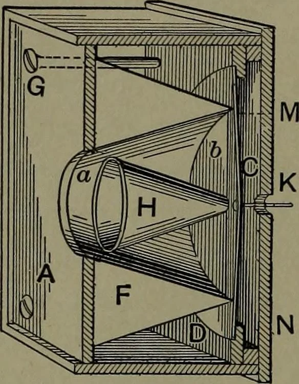An illustration from Mechanical appliances, mechanical movements and novelties of construction; a complete work and a continuation, as a second volume, of the author's book entitled "Mechanical movements, powers and devices" ... including an explanatory chapter on the leading conceptions of perpetual motion existing during the past three centuries, 1914, leaf 35