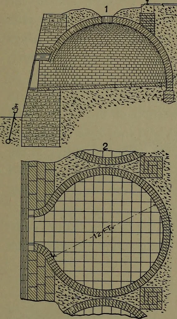 An illustration from Mechanical appliances, mechanical movements and novelties of construction; a complete work and a continuation, as a second volume, of the author's book entitled "Mechanical movements, powers and devices" ... including an explanatory chapter on the leading conceptions of perpetual motion existing during the past three centuries, 1914, leaf 350