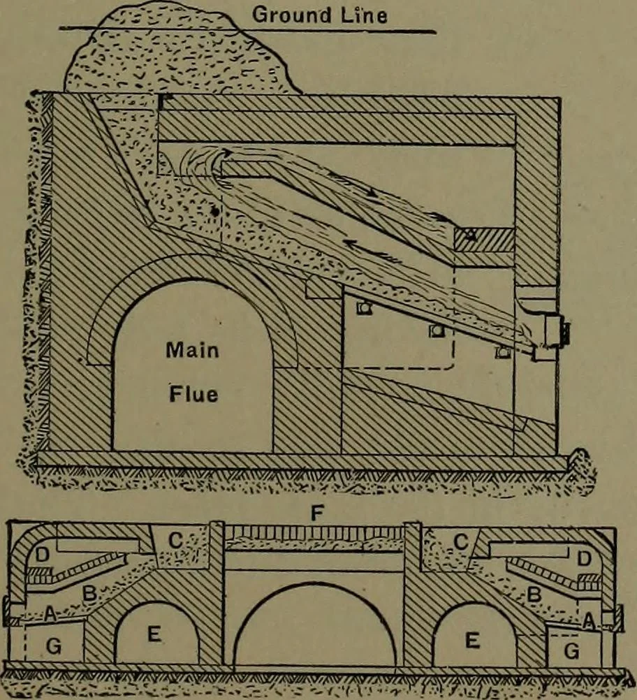 An illustration from Mechanical appliances, mechanical movements and novelties of construction; a complete work and a continuation, as a second volume, of the author's book entitled "Mechanical movements, powers and devices" ... including an explanatory chapter on the leading conceptions of perpetual motion existing during the past three centuries, 1914, leaf 350