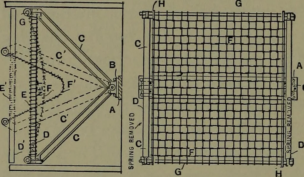 An illustration from Mechanical appliances, mechanical movements and novelties of construction; a complete work and a continuation, as a second volume, of the author's book entitled "Mechanical movements, powers and devices" ... including an explanatory chapter on the leading conceptions of perpetual motion existing during the past three centuries, 1914, leaf 351