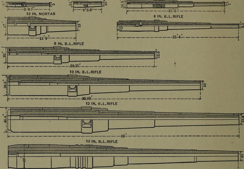 An illustration from Mechanical appliances, mechanical movements and novelties of construction; a complete work and a continuation, as a second volume, of the author's book entitled "Mechanical movements, powers and devices" ... including an explanatory chapter on the leading conceptions of perpetual motion existing during the past three centuries, 1914, leaf 353